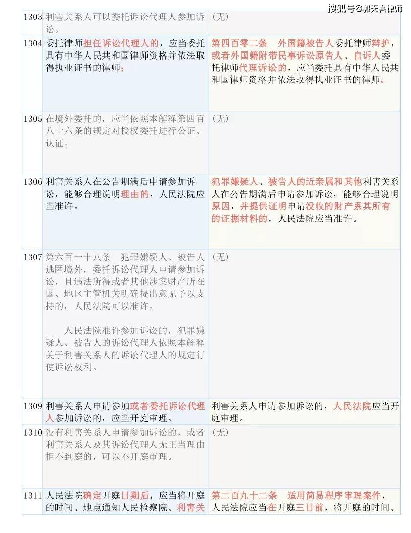 新澳2025最新资料大全;实用释义、解释与落实