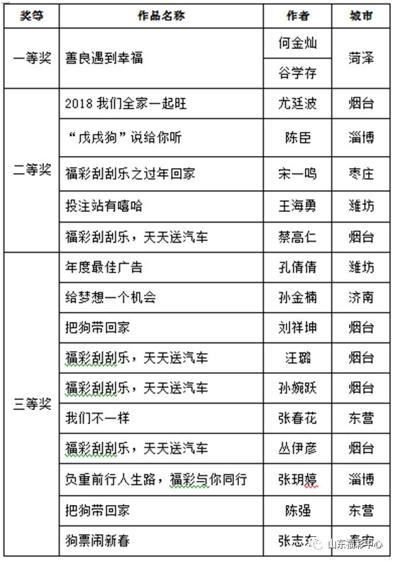 2025天天彩全年免费资料;全面释义、解释与落实