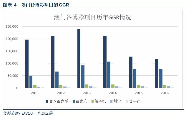 2025年澳门正版免费资料资本；精选解析、解释与落实