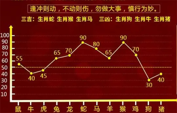 管家一肖一码100准免费资料；实用释义、解释与落实