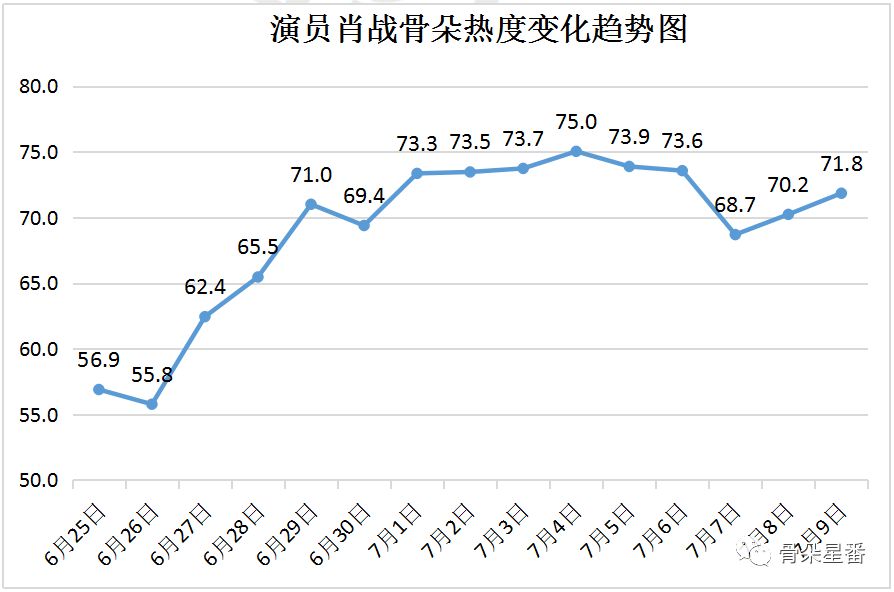 澳门与香港一码一肖一特一中Ta几si；精选解析、解释与落实