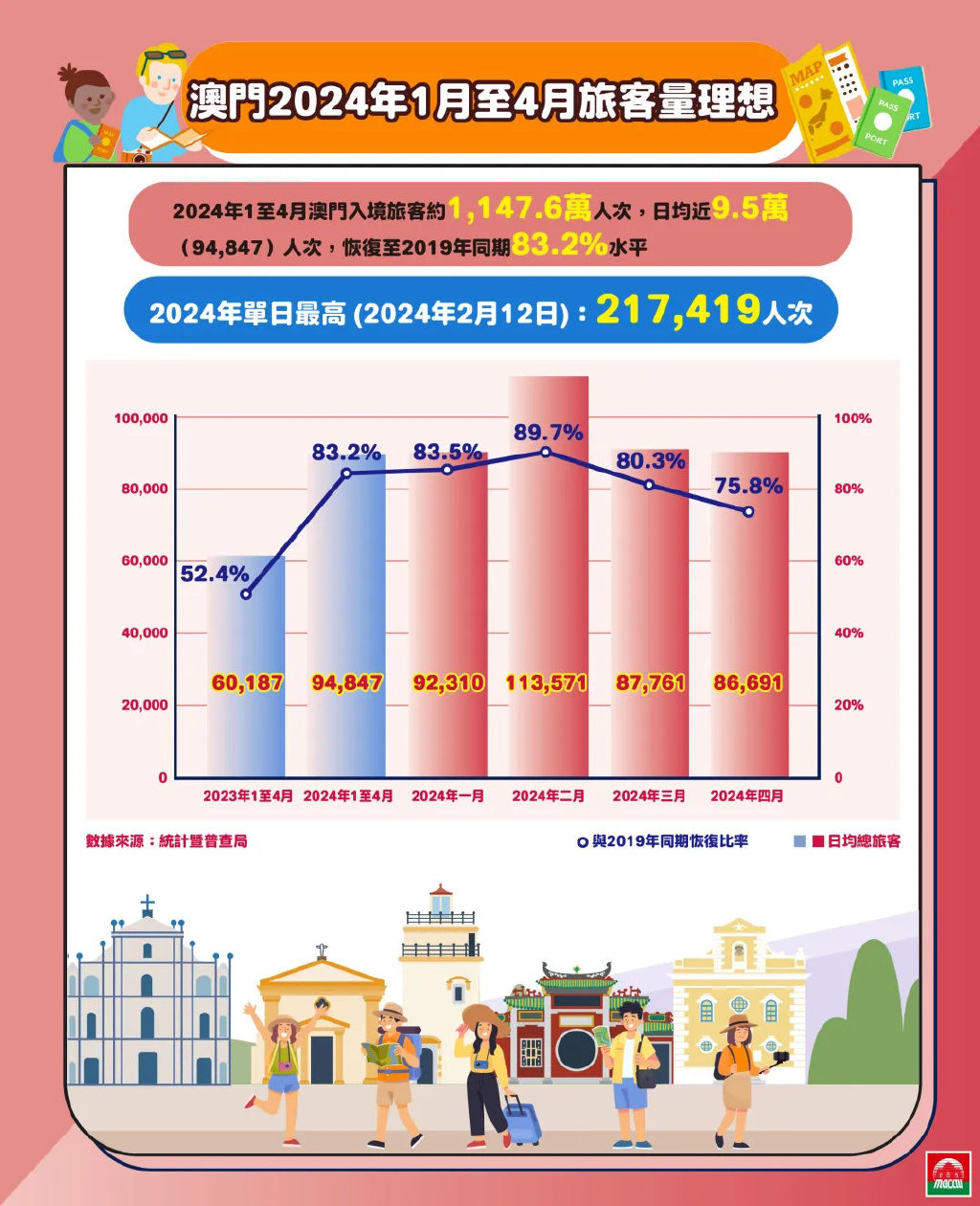 2025新澳门与香港精准正版免费；仔细释义、解释与落实