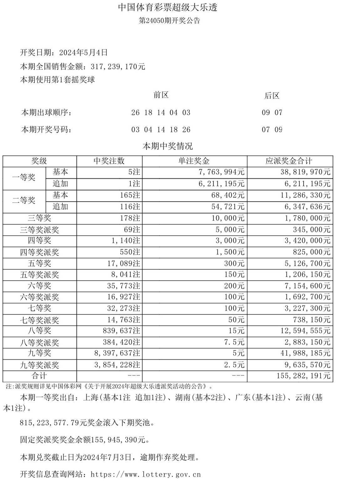 澳门与香港准确内部开彩期期精准；实证释义、解释与落实