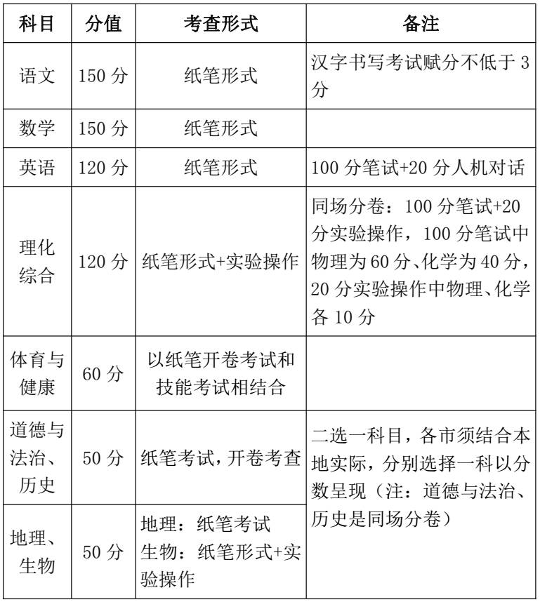 澳门与香港今晚上必开一肖；详细解答、解释与落实