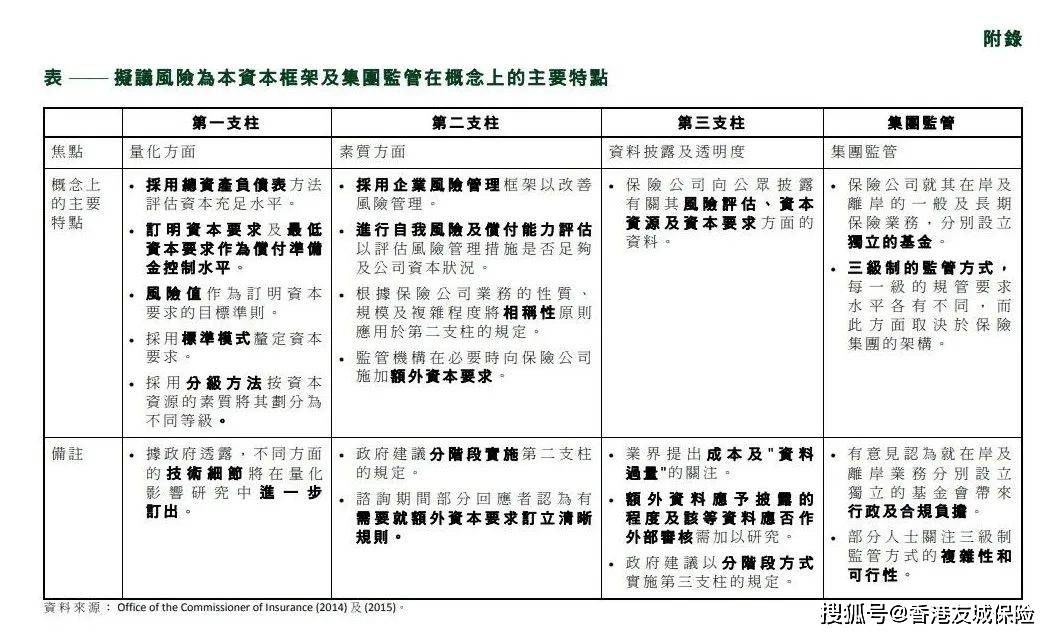 2025年正版资料免费大全最新版本；详细解答、解释与落实