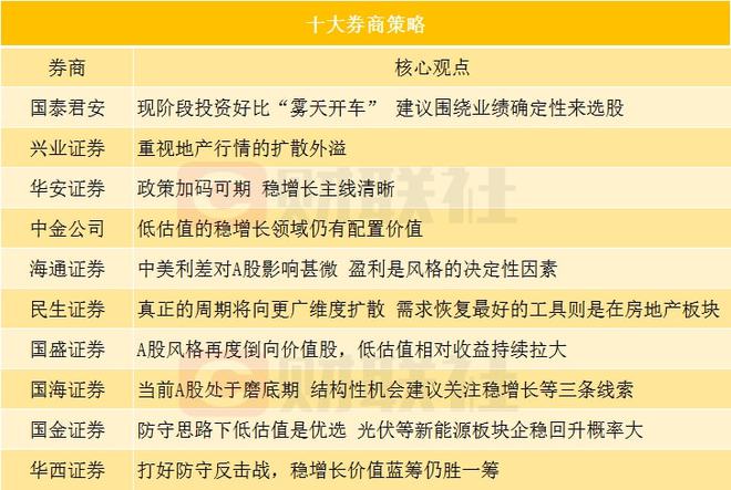 2025新澳门正版免费资本车；实证释义、解释与落实