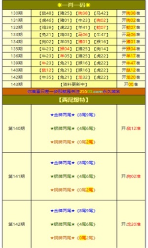 管家婆白小姐四肖四码；精选解析、落实与策略