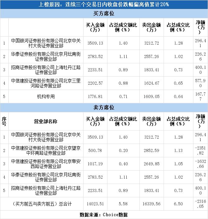 胜利精密的最新消息，引领行业变革，铸就未来辉煌