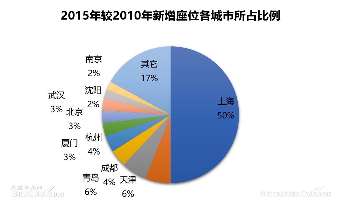 锦溪飞机场最新动态与发展展望